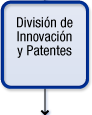 División de Innovación y Patentes