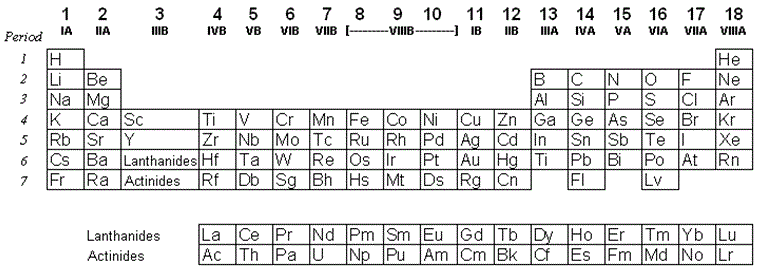 fig401