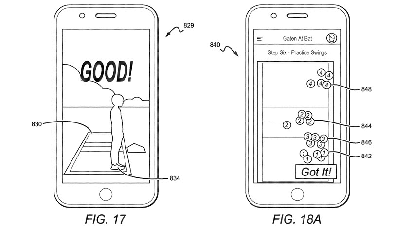 a schematic image of a patent application for a smart sports mat as an example of innovative sports technology protected by IP rights