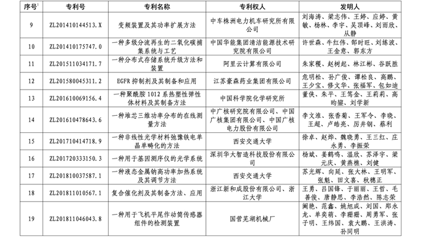 woc-2023-news0049-4-845