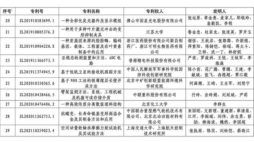 woc-2023-news0049-5-845