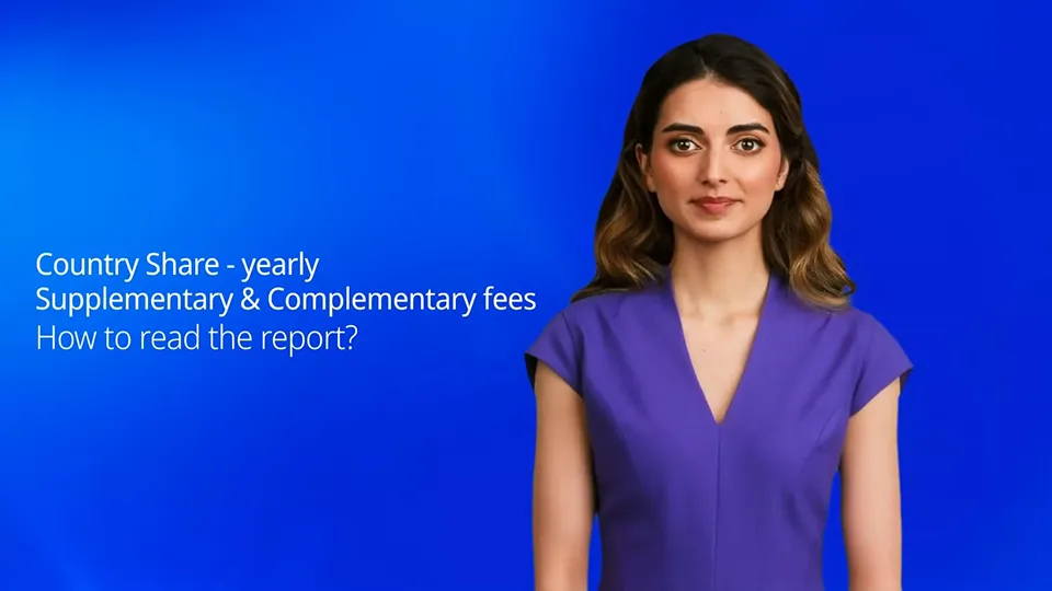 Country Share: Yearly supplementary and complementary fees