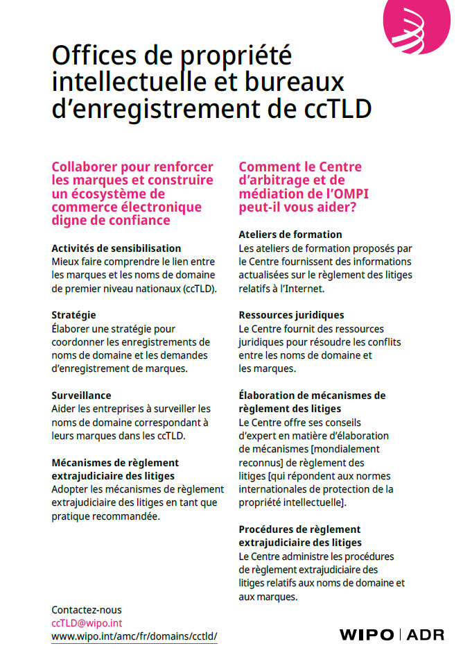 Offices de propriété intellectuelle et bureaux d'enregistrement de ccTLD