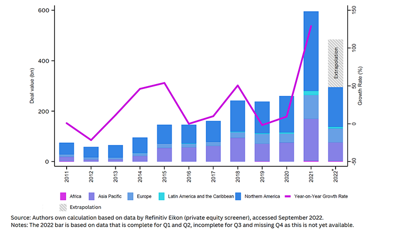 gii-2022-news0008-fig2-845