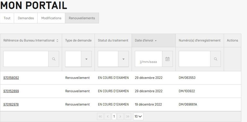 Screenshot of renewal requests in the eHague workbench
