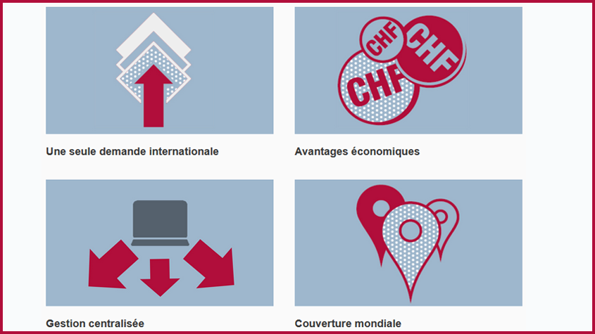 Image: Avantages du système de La Haye - Une seule demande internationale, avantages économiques, gestion centralisée, couverture mondiale