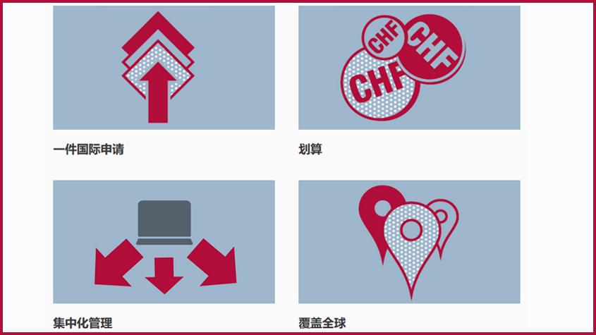 图片: 海牙体系的好处 - 一件国际申请, 划算, 集中化管理, 覆盖全球