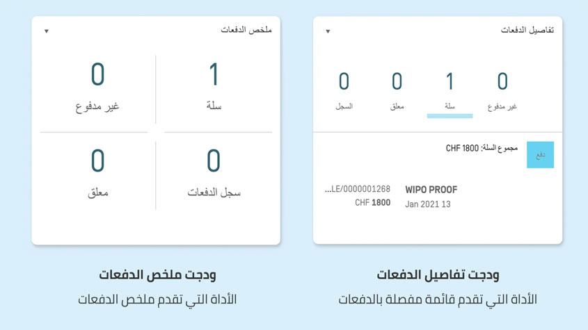اثنين من الودجات القائمة على الدفع