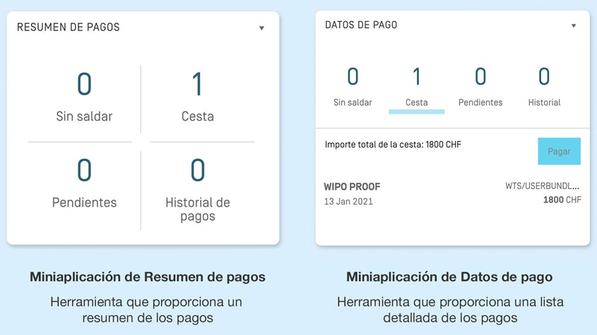 Miniaplicaciones sobre los pagos