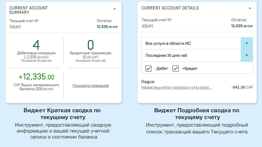 Виджета разработанные для владельцев текущего счета в ВОИС