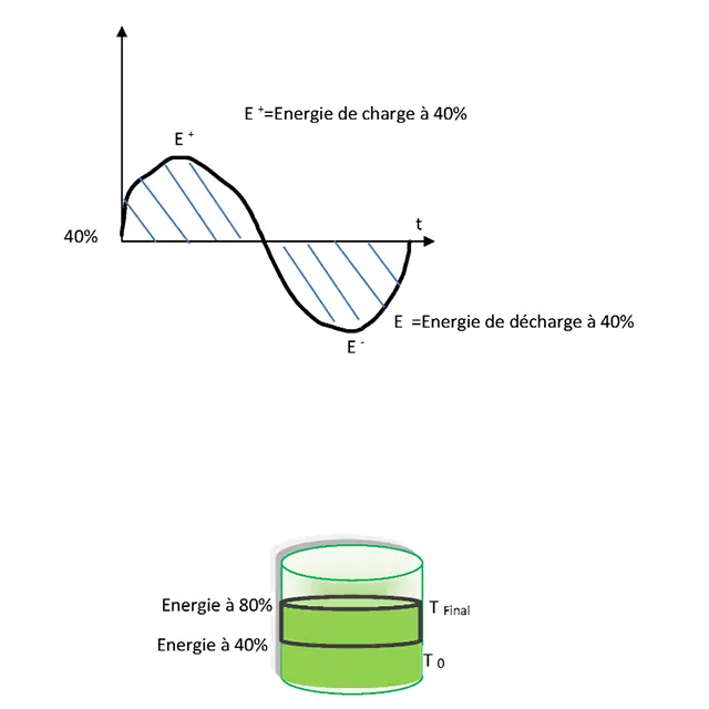 Patent drawing of battery health checker