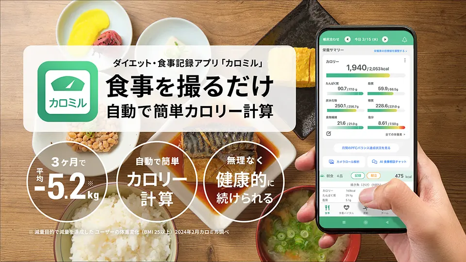Health management app “Calomil” developed by Lifelog Technology Co., Ltd.