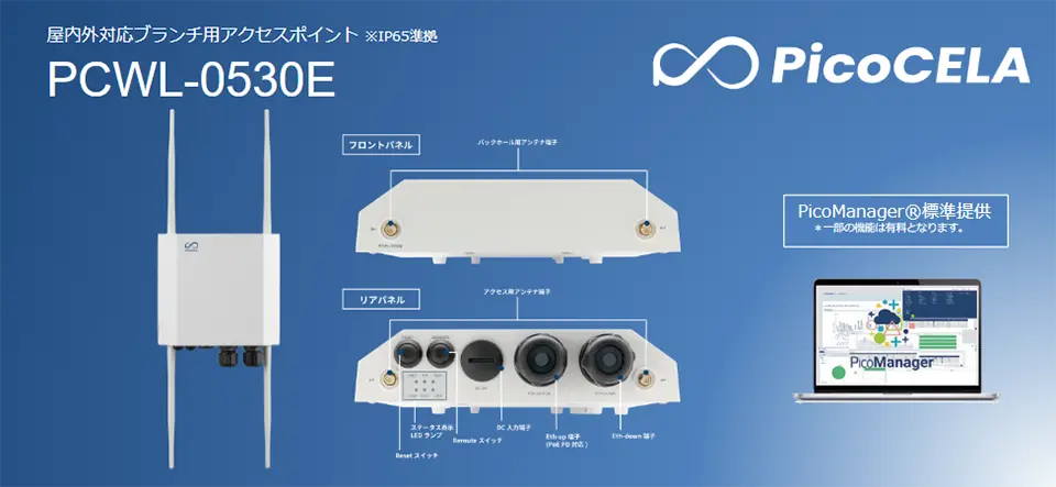 Cable-less and multi-hopping Wi-Fi technology developed by PicoCELA Co., Ltd.