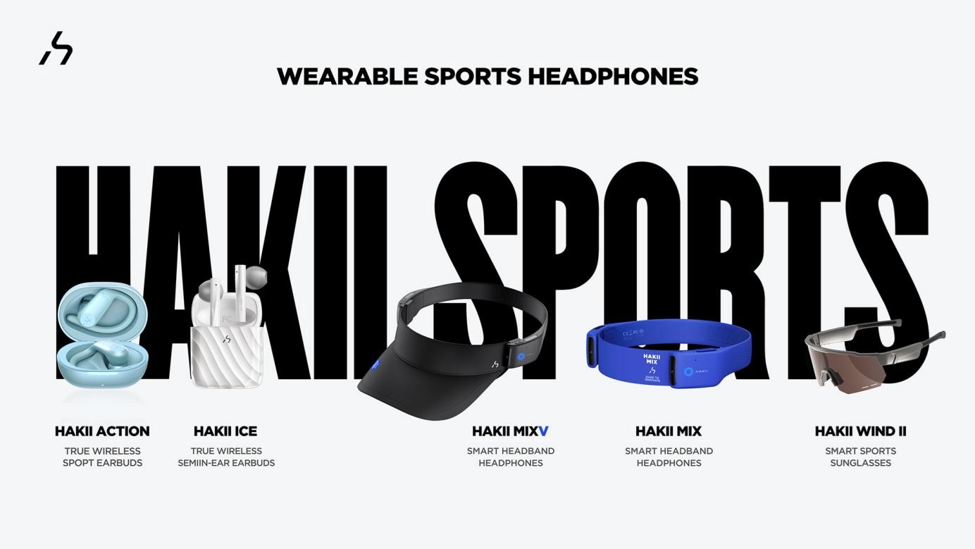 海威特科技HAKII品牌产品的宣传图片，包括智能穿戴耳机和太阳眼镜。