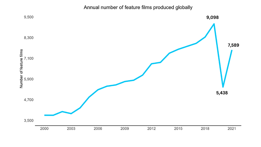 gii-2023-news0005-2-845