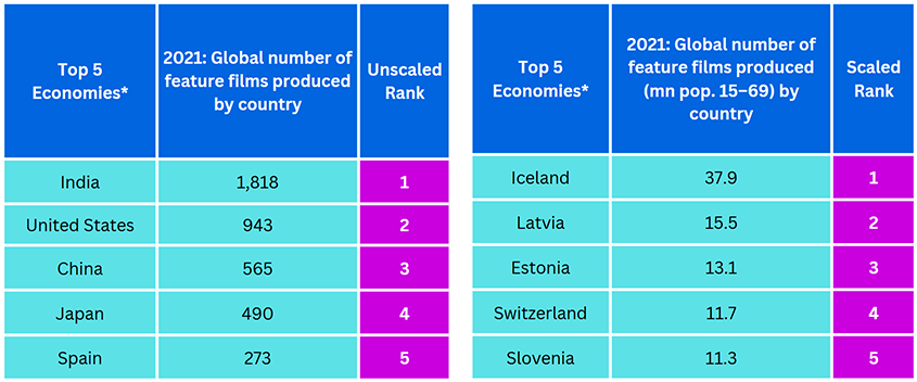 gii-2023-news0005-3-845