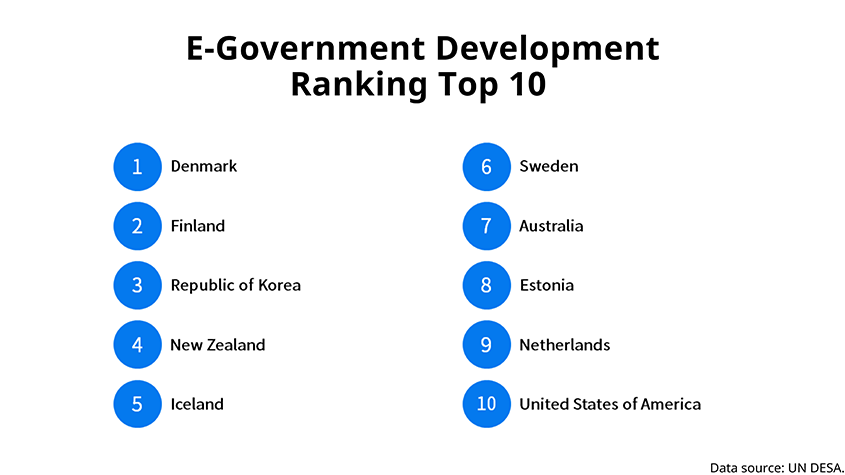 gii-2023-news0009-6-845