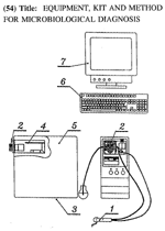 An international patent application for Diramic (PCT WO 98/47999) has been granted in the United States, China, Mexico, Chile, Argentina and the Philippines.