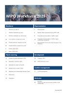 WIPO/WORKFORCE/2025/DEC