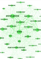 WIPO/MANUAL/PATENTANALYTICS/EN