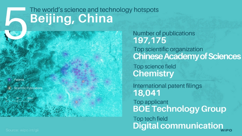 GII hotspot 5