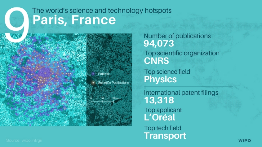 GII hotspot 9