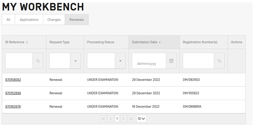 Screenshot of renewal requests in the eHague workbench