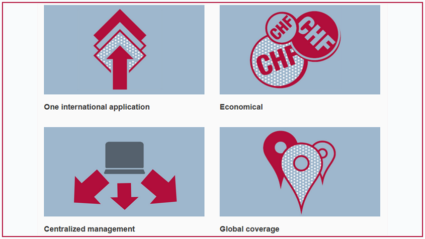 Image: Benefits of the Hague System - One international applications, economical, centralized management, global coverage