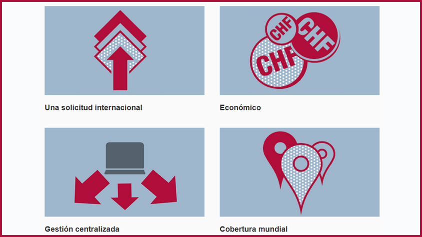 Imagen: Ventajas del Sistema de La Haya - Una solicitud internacional, económico, gestión centralizada, cobertura mundial