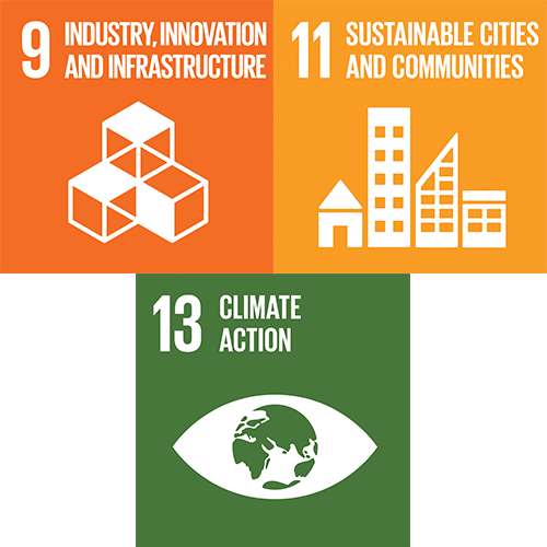 Sustainable development goals 9, 11 and 13