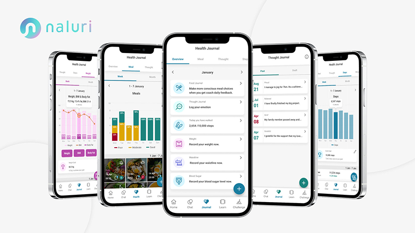 Five mobiles phones displaying different pages of the Naluri Health Coaching App