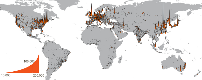 Graphic illustrating scientific publishing by cluster