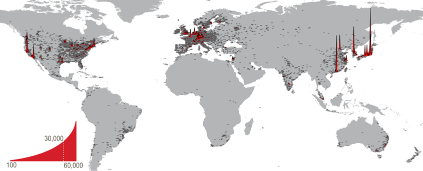 Graphic illustrating international patent-filing activity by cluster