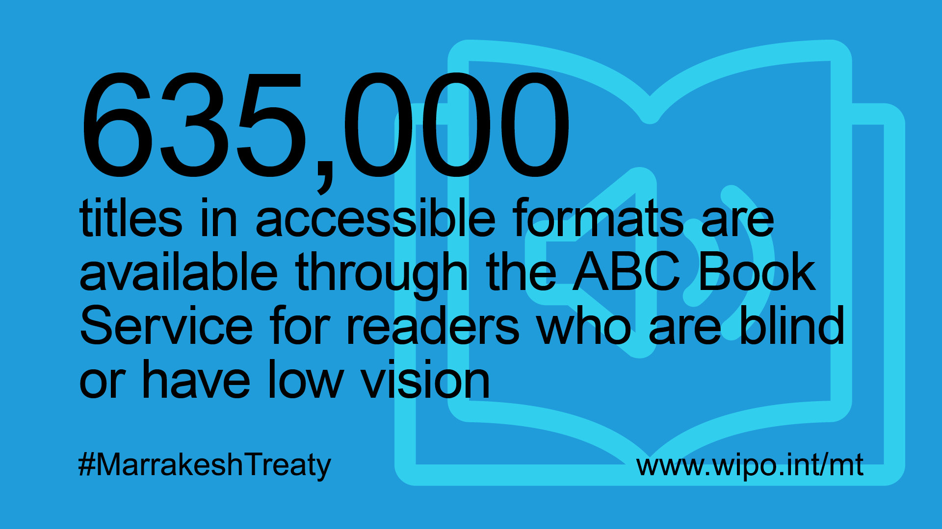Quotecard: 635,000 titles in accessible formats are available through the ABC Book Service for readers who are blind or have low vision