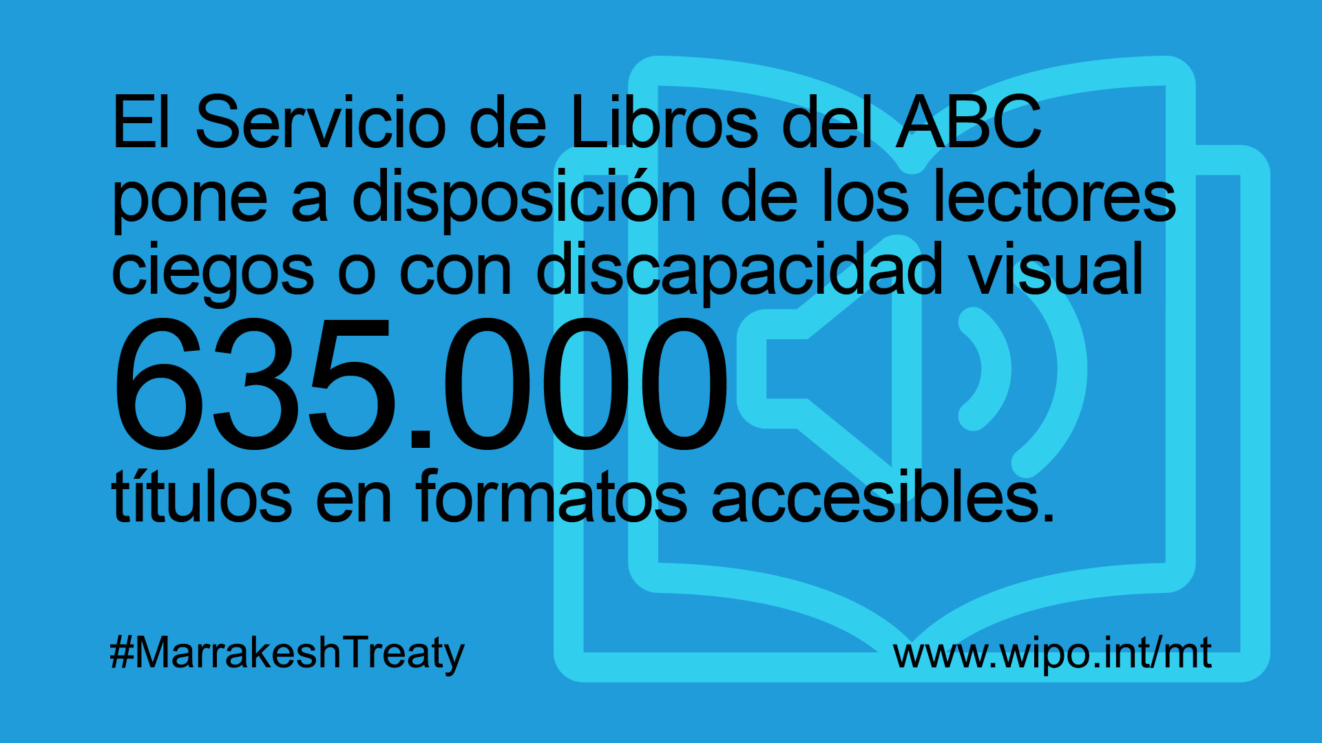 Acotación: El Servicio de Libros del ABC pone a disposición de los lectores ciegos o con discapacidad visual 635.000 títulos en formatos accesibles