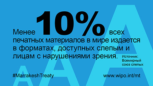 Цитата: Менее 10% всех печатных материалов в мире издается в форматах, доступных слепым и лицам с нарушениями зрения. Источник: Всемирный союз слепых .