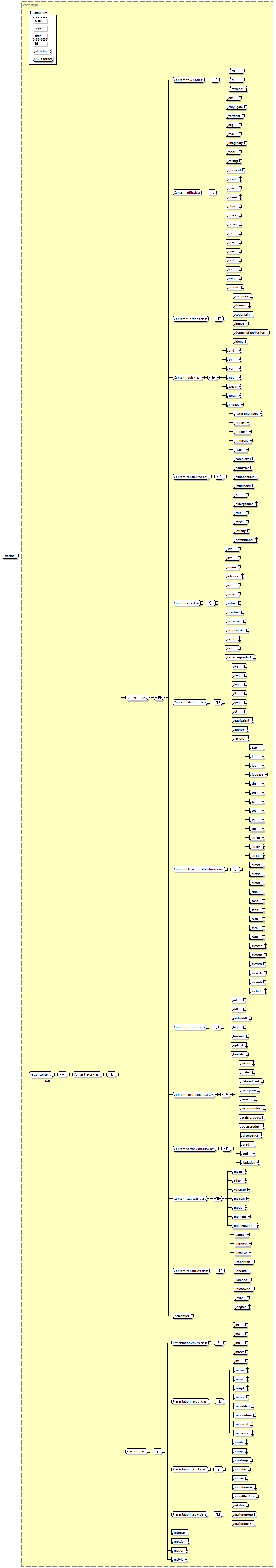 Free Free Svg Child Selector 192 SVG PNG EPS DXF File